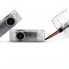LED Door Light Projector POILKJUAA Aluminum 5W-2